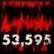 Zombie Genocidest