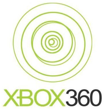 Xbox 360 Die Hards picture Group Picture
